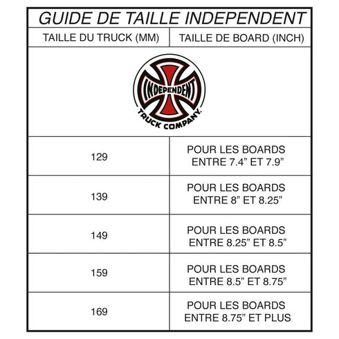 Independent Truck Raw 129 (La Paire) - Streetart.fr